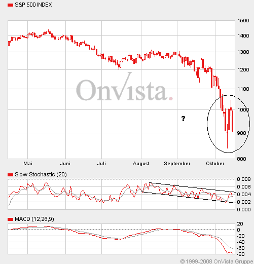 Hart aber Fair ! 193085