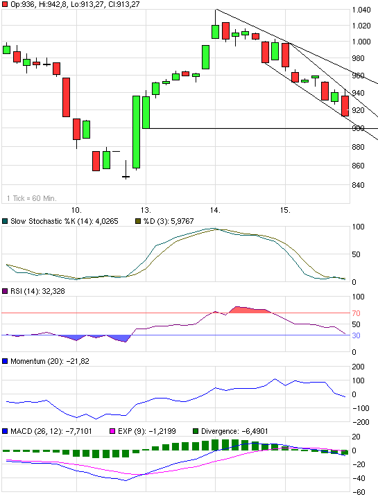 Hart aber Fair ! 193139