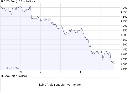 09.10.2008 um 16:45 aus mit aller Herrlichkeit? 210658