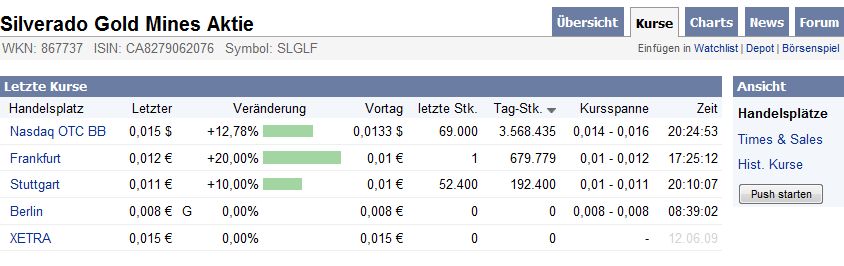 silverado goldmines (867737) 243142