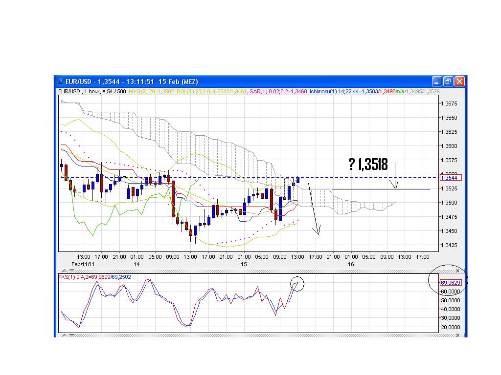 Der EUR/USD 2,0 Thread 381019