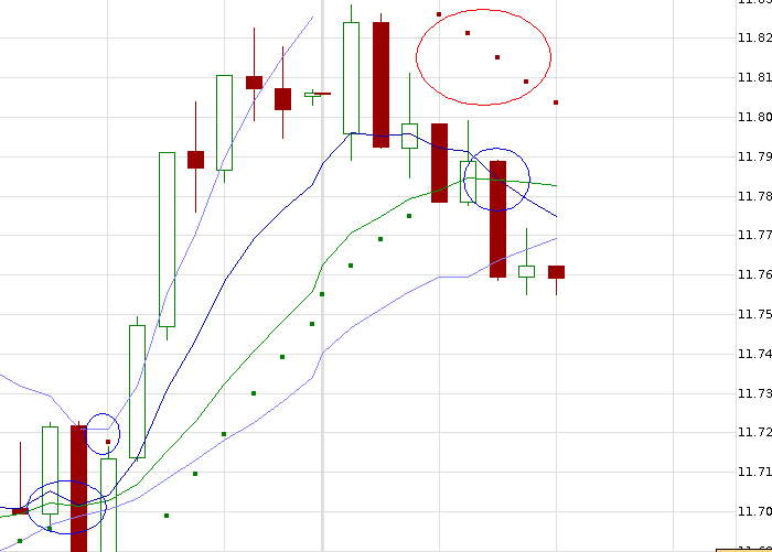 QuoVadisDax - das Original - Nachfolgethread 807542