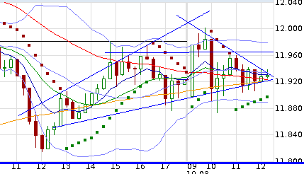 QuoVadisDax - das Original - Nachfolgethread 809975
