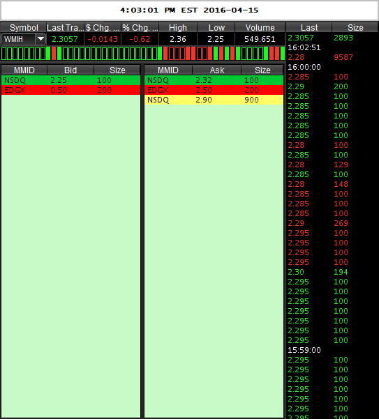 WMIH + Cooper Info 908517