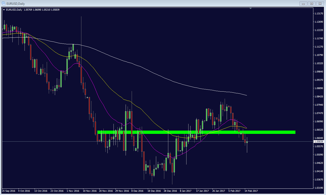 News, Fakten, Entwicklungen zum Marktgeschehen! 971896