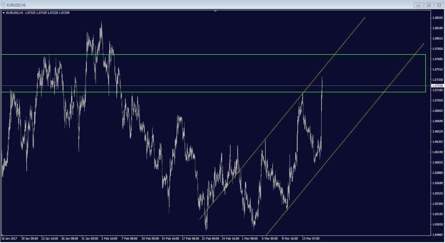 News, Fakten, Entwicklungen zum Marktgeschehen! 978063