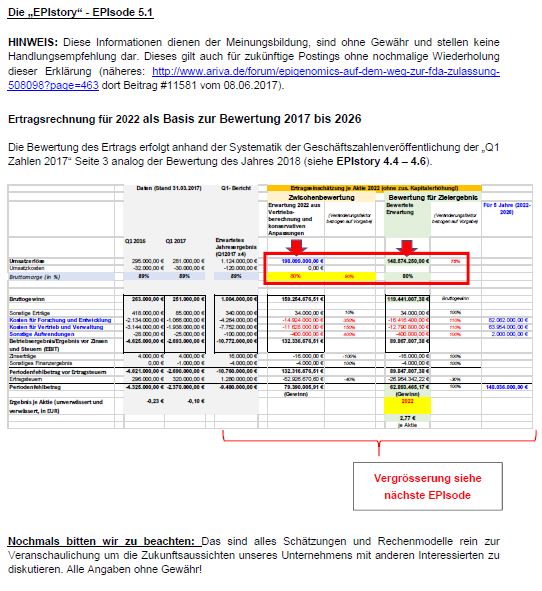 EPI Übernahme - Wir halten zusammen 995640