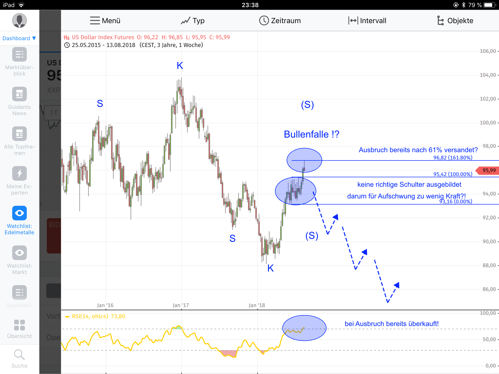 Barrick Gold 2.0 1070034