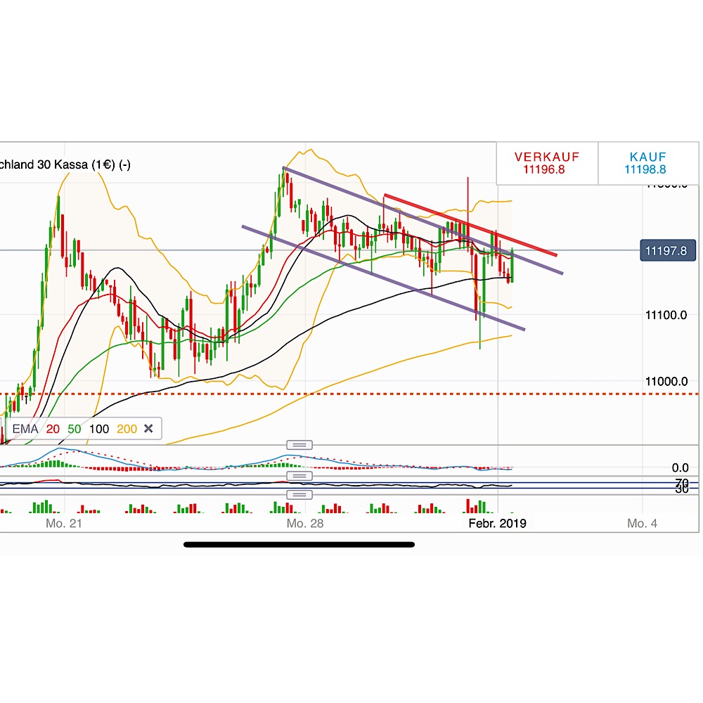 2019 QV-GDAXi-DJ-GOLD-EURUSD- JPY 1094314