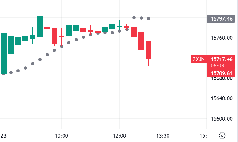 Krofitime Trading 1387209