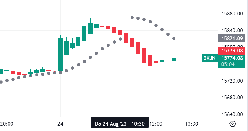 Krofitime Trading 1387373