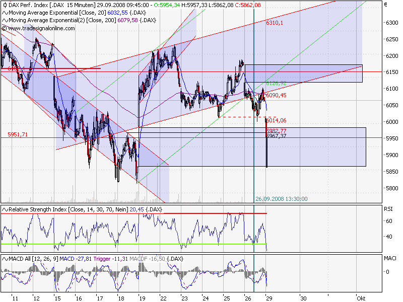 Die Bullen scharren gar nicht mit den Hufen, 189236