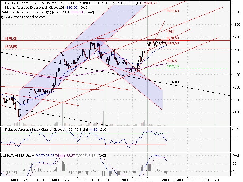 Hart aber Fair ! 202230