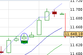QuoVadisDax - das Original - Nachfolgethread 807074