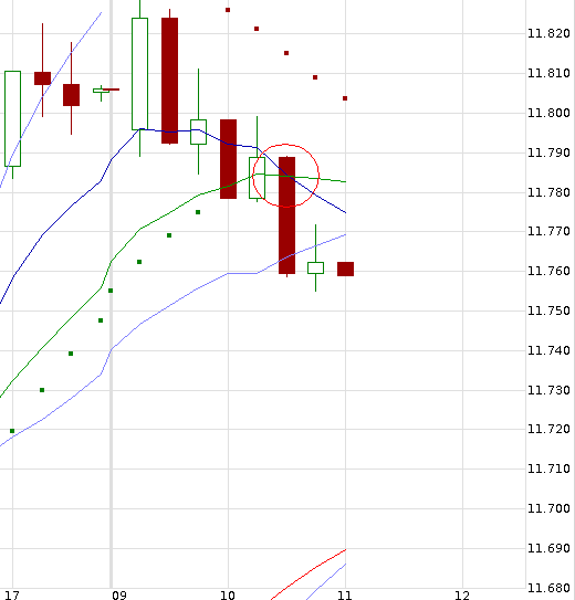 QuoVadisDax - das Original - Nachfolgethread 807539