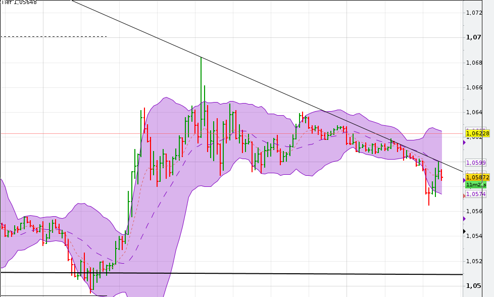 QuoVadisDax - das Original - Nachfolgethread 807932