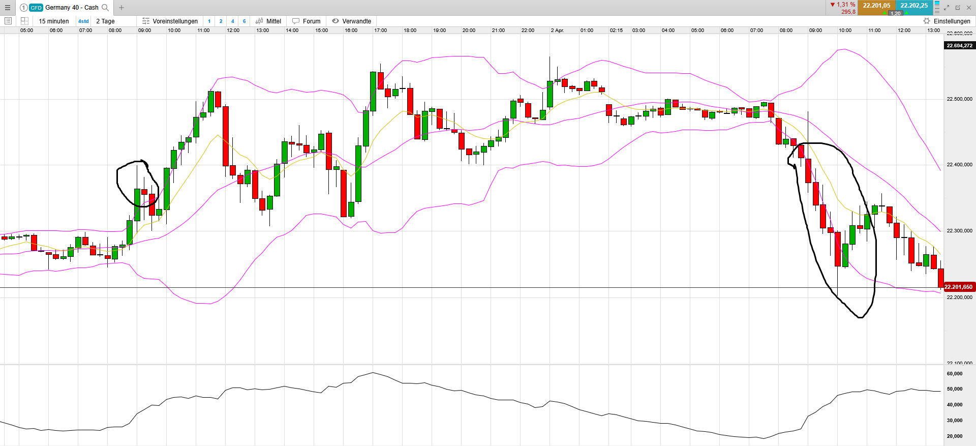 QuoVadisDax - das Original - Nachfolgethread 1476943