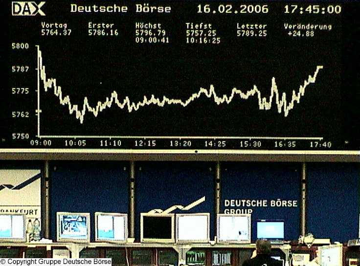 DAX bald bei 6000 ! 30072