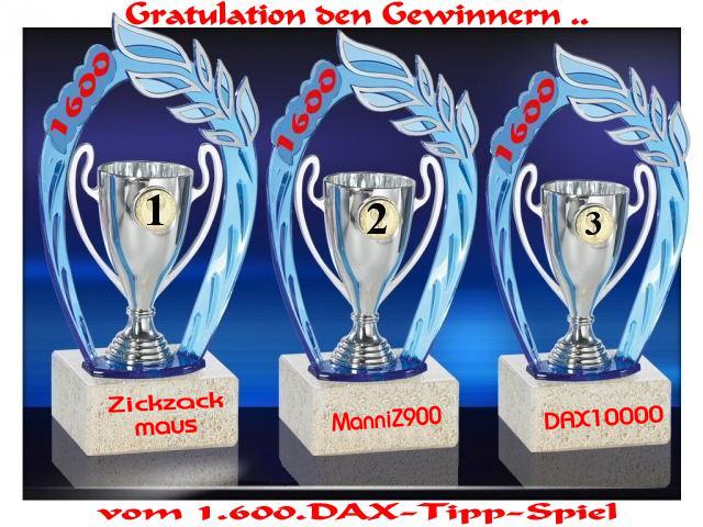 1.601.DAX Tipp-Spiel, Mittwoch, 27.07.2011 424401