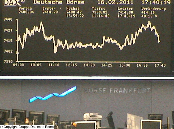 Wie lautet das Jahreshoch 2011 ? 381514