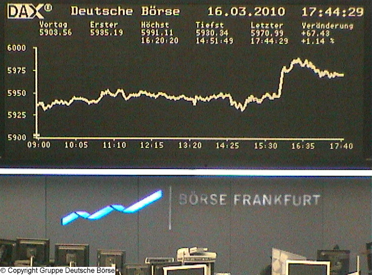 Die Links zu den Sternenkinder (DAX Spiel) 307099