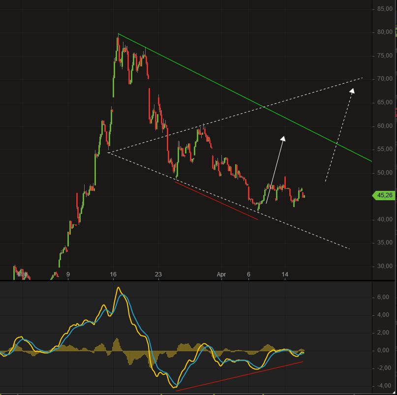 2020 QV-GDAXi-DJ-GOLD-EURUSD-JPY 1172796