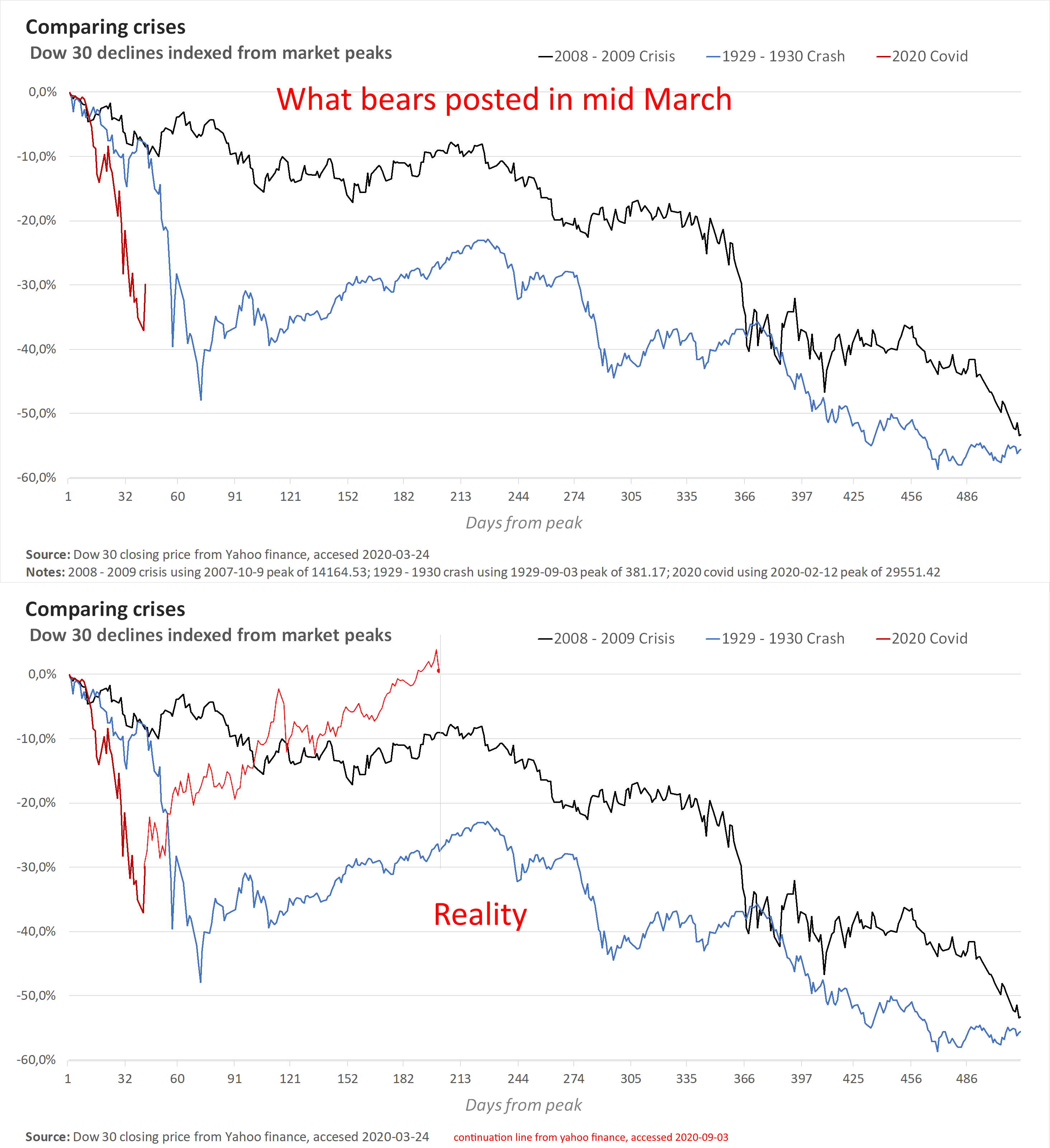 Der USA Bären-Thread 1210336