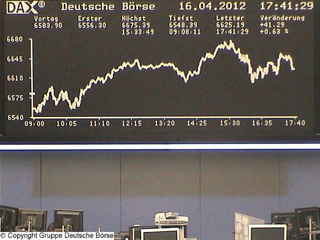 Die Links zu den Sternenkinder (DAX Spiel) 501520