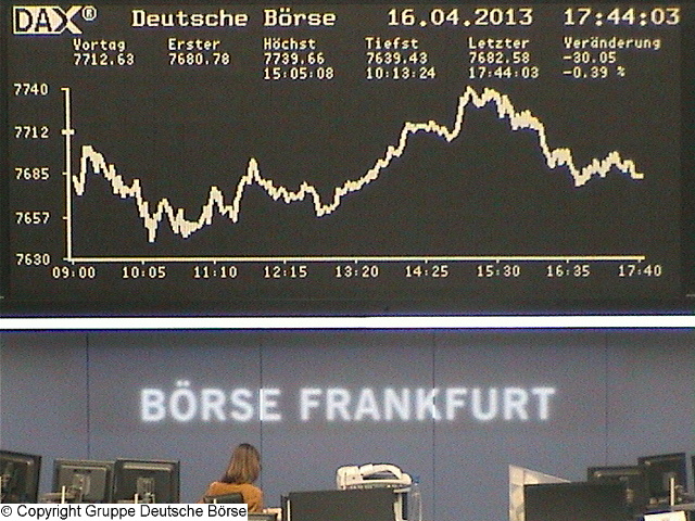2.040.DAX Tipp-Spiel, Mittwoch, 17.04.2013 598216