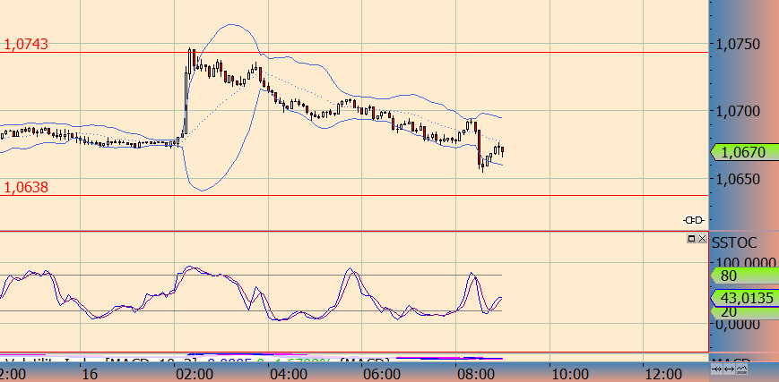 Walli's EUR/USD trading thread 817711