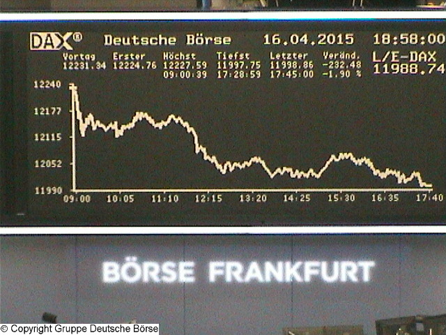 Die Links zu den Sternenkinder (DAX Spiel) 822561