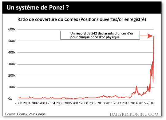 Trading Bougainville Copper (ADRs) 867948 913963