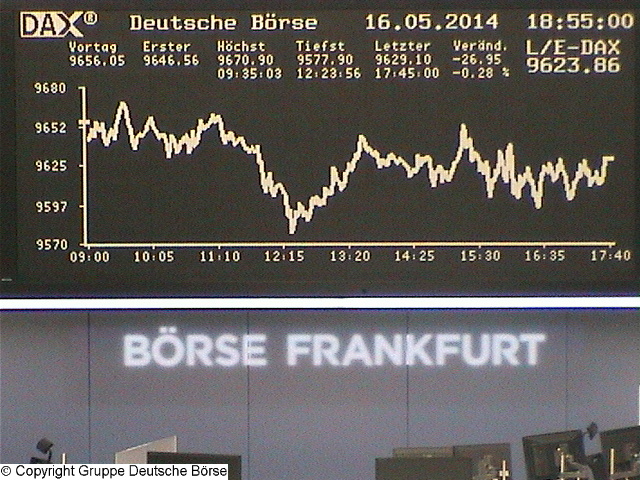 Die Links zu den Sternenkinder (DAX Spiel) 724469