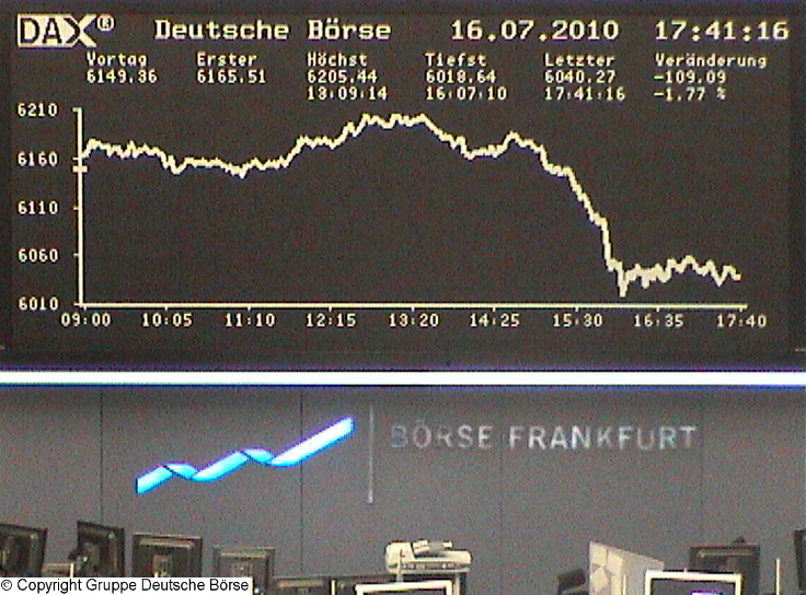 1.338.DAX Tipp-Spiel, Montag, 19.07.10 332522