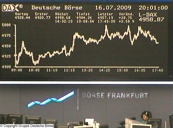 1.083.DAX Tipp-Spiel, Freitag, 17.07.09 246008
