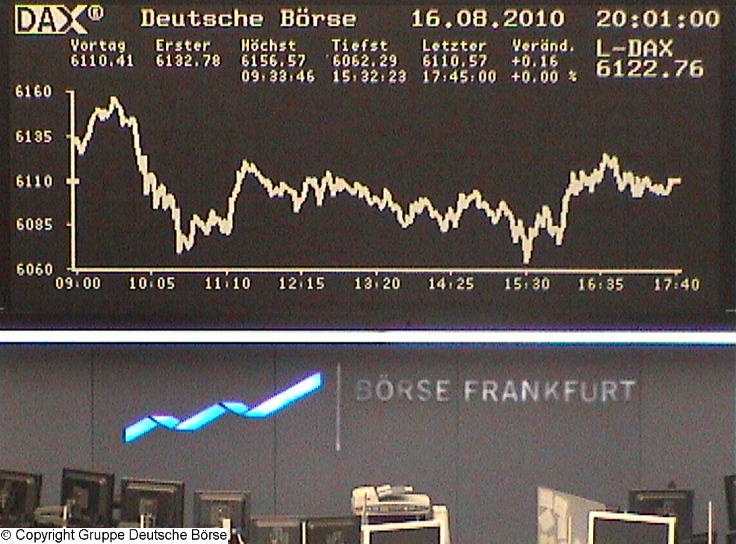 Die Links zu den Sternenkinder (DAX Spiel) 338309