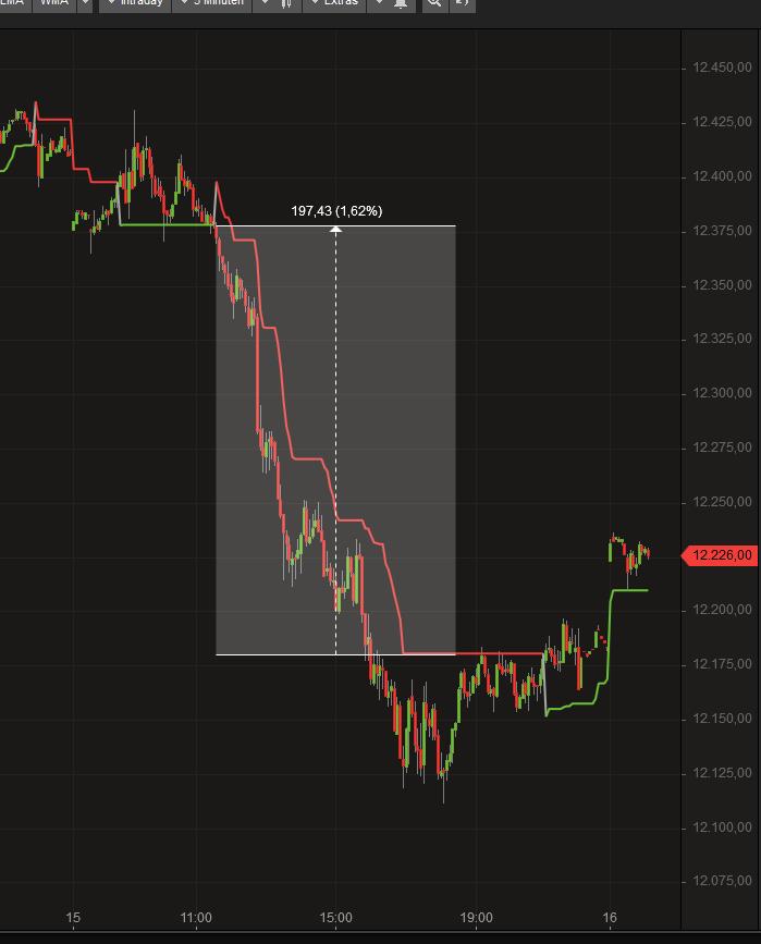 2018 QV-GDAXi-DJ-GOLD-EURUSD-JPY 1069730