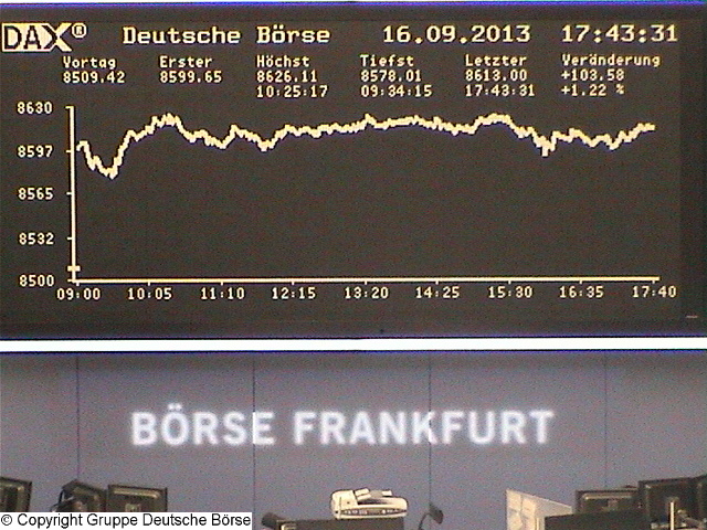 2.148.DAX Tipp-Spiel, Dienstag, 17.09.2013 645116