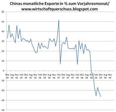 Der USA Bären-Thread 238180