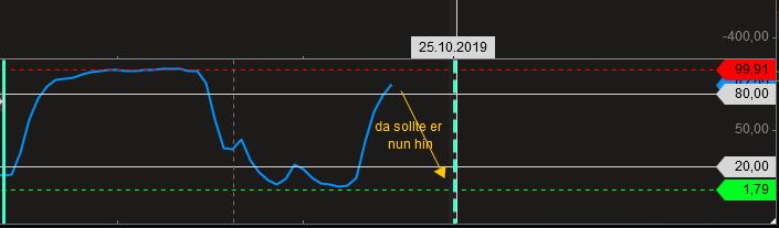 2019 QV-GDAXi-DJ-GOLD-EURUSD- JPY 1139417