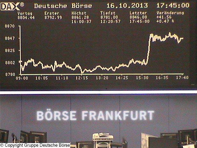 2.170.DAX Tipp-Spiel, Donnerstag, 17.10.2013 654709