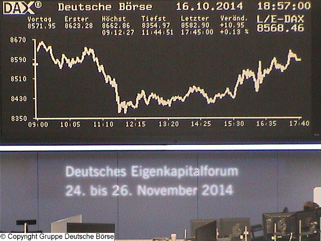 2.422.DAX Tipp-Spiel, Freitag, 17.10.2014,17.45 H 765547