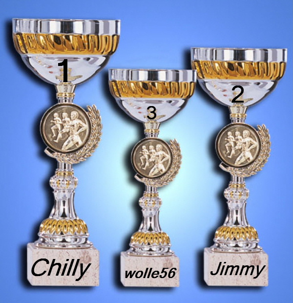 642.DAX Tipp-Spiel, Mittwoch, 17.10.07 125996