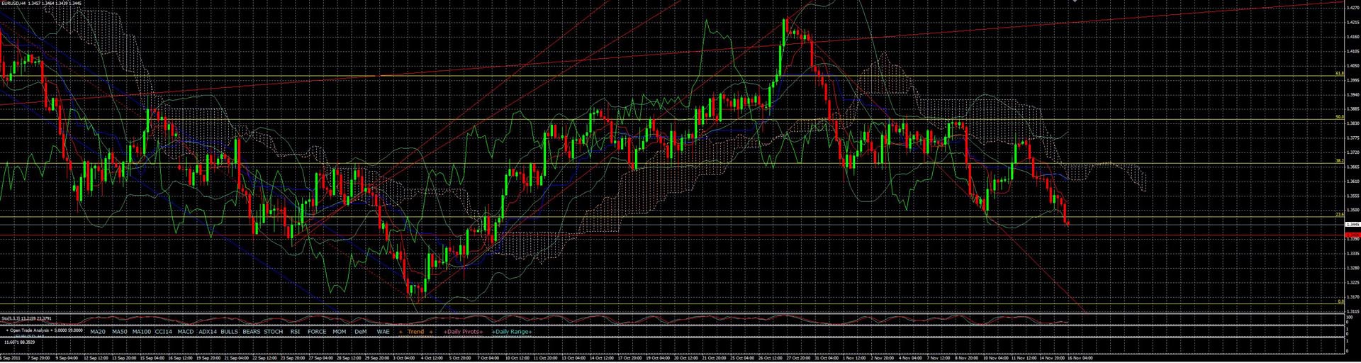 Der EUR/USD 2,0 Thread 457825