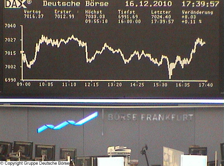 1.447.DAX Tipp-Spiel, Freitag, 17.12.10 366443
