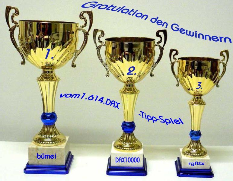 1.615.DAX Tipp-Spiel, Dienstag, 16.08.2011 430343