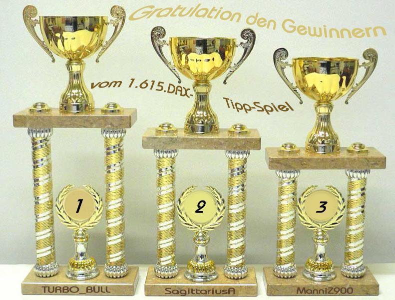 1.616.DAX Tipp-Spiel, Mittwoch, 17.08.2011 430710