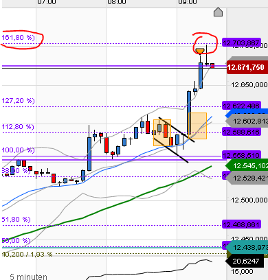 QV ultimate (unlimited) 1182770