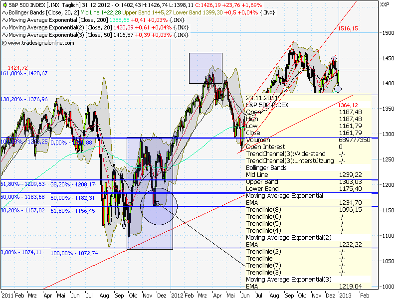 QV ultimate (unlimited) 565714