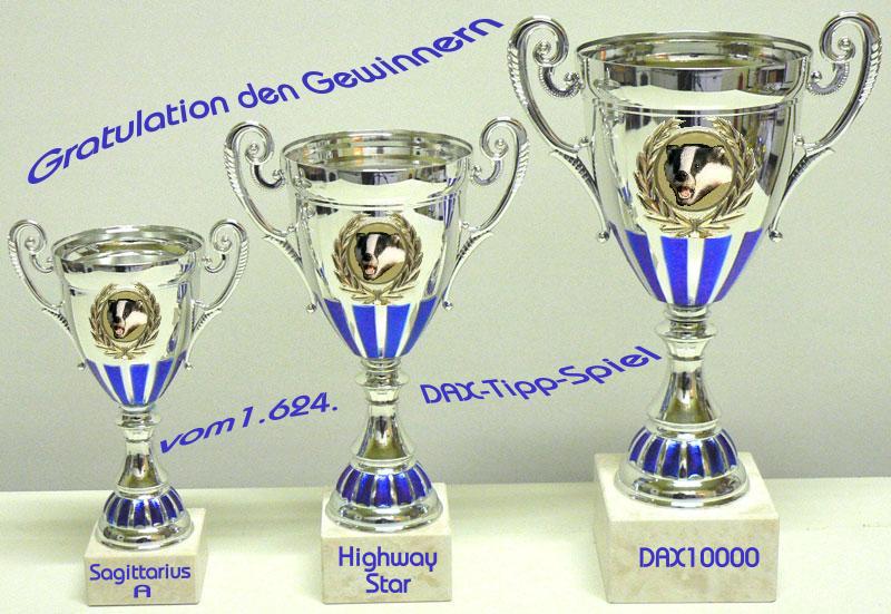 1.625.DAX Tipp-Spiel, Dienstag, 30.08.2011 434375